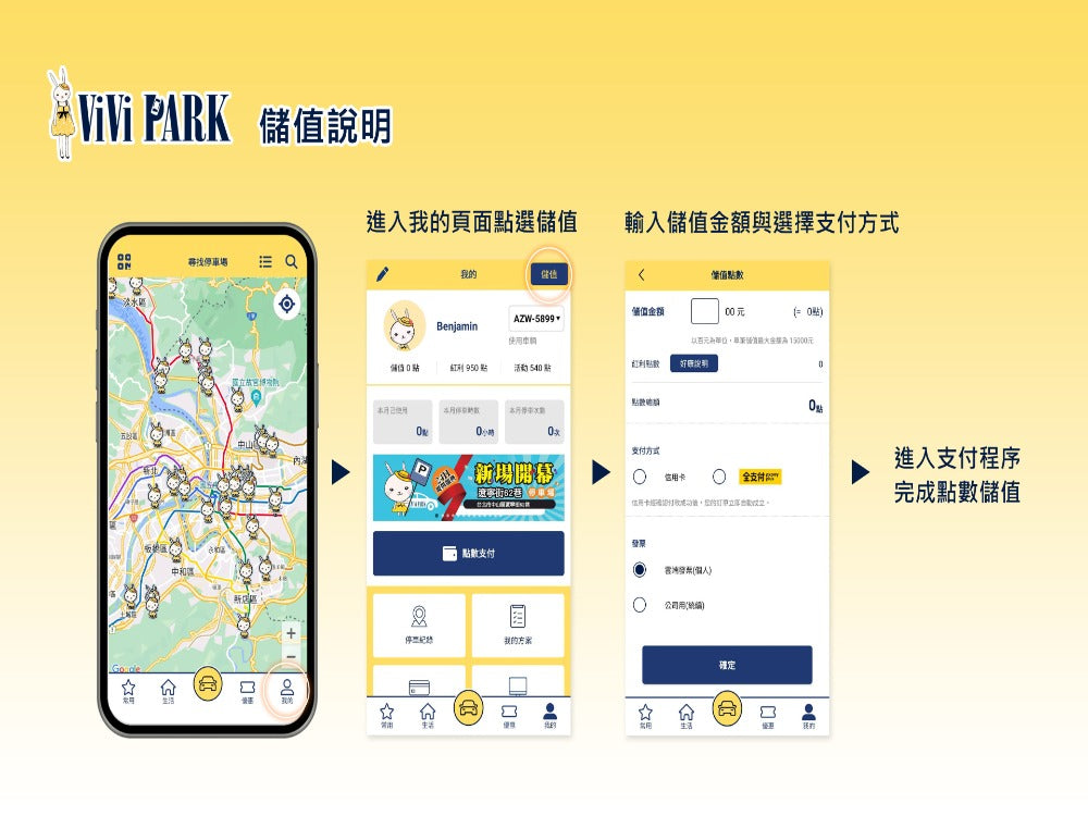 ViVi PARK-德行東路停車場