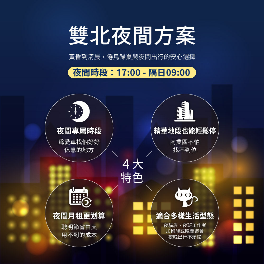 Cross Parking 自由停【三重區】