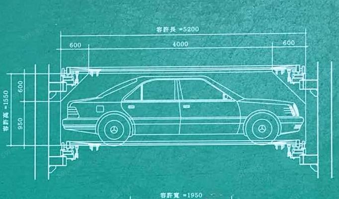 售機械車位近龍山寺3出口