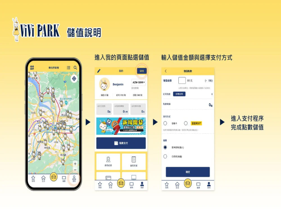 ViVi PARK-七堵東新停車場