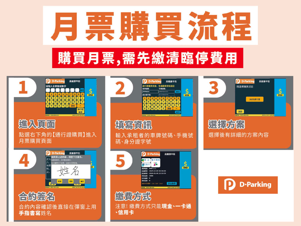 D-Parking 北斗街